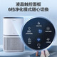 Midea maternal and infant air purifier 99.9% sterilization rate, purified ion sterilization and disinfection, formaldehyde allergen pollen removal, smoke and odor removal, home indoor purifier, maternal and infant exclusive, bedroom exclusive Z1