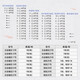 YTK星海福音扬琴琴弦402扬琴弦15-30号专业级合金缠弦杨琴弦套弦配件 23弦
