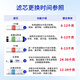 Qinyu filter element can be equipped with JYW-HC1391DR/HC875/HC876 filter element 1+2+3+5: PP+C1+PP+C2