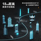 
Skyway Eagle S911 PRO UAV 360 Laser Obstacle Avoidance Three-axis Anti-Shake Gamel Large Remote Control Professional Aerial Photography Aircraft Full HD GPS Automatic Return Gray Laser Obstacle Avoidance + Digital Image Transmission + 8K Ultra-Definition + Free Transformation Three Electrical Power Range About 144 minutes [18 km Image Transmission / 500 meters high]