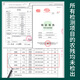
Tianchi Ancient Tree Oriental Red 1392 Phoenix Single Cong Organic Tea Old Fir Single Cong Famous Tea Chaoshan Phoenix Single Cong Ancient Tree Oriental Red Gift Box 50g*2 Cans