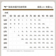 
Seven Wolves [100% Cotton] Pure Cotton Autumn Clothes Men's Spring Base Cotton Top Long Sleeve Sweater Thermal Underwear Cotton Sweater