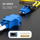 
Ten thousand-level (OFNPFTTH) fiber adapter LC-LC coupler Telecommunications grade LC adapter duplex fiber jumper flange docking device Single installation WJ-25821