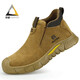 
Jingtu Welder Labor Protection Shoes Men's Four Seasons Baotou Anti-Smash Anti-Puncture Function Construction Site Safety Work Shoes Welder Shoes 40