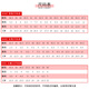 Nike (NIKE) [Trendy] Men's Shoes Women's Shoes New Dunk SB Low Low Top Black and White Panda Sports and Casual Evergrande Shoes CW1590-100 Women/DD1391-100 Men 36 Women
