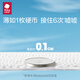 Babycare Summer Air Ultra Thin Diaper Tulling Pantal