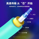 山泽 电信级万兆光纤跳线 LC-LC多模双芯OM3-300 低烟无卤入户光纤线 收发器尾纤 SC-ST多模双芯OM3 1米