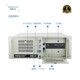 Adipcom Control IPC-610L Máquina de control industrial Core 9th Generation y Advantech Industrial Computy Vision Servidor de múltiples redes Host IPC-610L/I9-9900K Octa-núcleos 3.6GHz 4G/1T