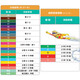 [Morgen Kyokura Sufa] Big Cat English Grade Lesung Level 5 Big Cat (Grundschule vierte und fünfte Klasse Lesung 6 Bücher + 1 Familienlesen Leser Klick Version 97875135 ** 724