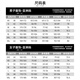 Adidas (adidas) Clover Женские летние спортивные виды спорта и повседневная рукавочная футболка Vest KE3893 KE3893 [2025 Summer] l