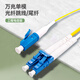 Panduit-Fanda Einmodus-Faser-Jumper LC-LC-Schwanzfaser-Erweiterungs-Verbindungskabel Single-Mode LC Tail Faser Jumper 10 Gigabit niedrig rauchhalogenfreie technische Telekommunikationsgrade Faser LC-LC Single-Mode-Jumper-20 Meter