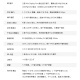 
ALINX Black Gold AMD Xilinx FPGA Development Board Zynq UltraScale+ MPSoC XCZU2CG AI Visual Computing Introduction Learning Verification Evaluation MIPI DP AXU2CGA AN9767 DA Acquisition Package