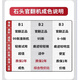 
Stone (roborock) P10 Pro sweeping robot official machine sweeping and mopping washing and drying machine automatic dust collection hot water washing and mop drying P10 PRO water supply [B2-only subtle trial traces]