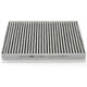 
MAHLE (MAHLE) PM2.5 air conditioning filter element LAK1315 (Changan CS75 1.8T/2.0/CX70/CX70T/Ruicheng)