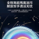 海尔（Haier）家用抽油烟机24立方7字大吸力油烟机燃气灶具嵌入式洗碗机套装自清洁手挥开关语音控制全封闭电机 719烟机+5.2猛火灶+15套w5000洗碗机