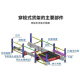 Xianyu shuttle shelf factory intelligent storage shelves Jiaxing Aotong shelves custom size deposit system size order