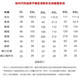 Shanidoluo large size women's clothing fat sister spring and autumn style slimming medium length fake two-piece fat mm belly-covering chiffon dress 16788 khaki 5XL recommended 180-200 Jin [Jin equals 0.5 kg] to wear