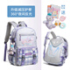 Pusitu brand schoolbag female elementary school students in grades 3-6 large capacity backpack junior high school students lightweight burden reduction backpack 12045 gray primary school