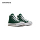 Converse Converse children's shoes girls high-top canvas shoes ALL STAR celebrity style children's shoes casual shoes green 36 recommended foot length 22cm