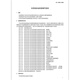 
GB 15258-2009 Regulations on the preparation of chemical safety labels China Standard Publishing House