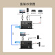 Zhongke Optoelectronics HDMI extender 200 meters network cable to HDMI converter network transmission HDMI network extender network port video signal transmitter HDMI + loop out + audio ZK-HWRA pair