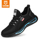 Weierdun Labor Protection Shoes Men's Summer Breathable Steel Box Anti-Smash Anti-Puncture and Wear Resistant Work Safety Construction Site Function Shoes 2138S 39