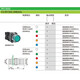 Original Schneider XB2BW illuminated button, self-reset start stop switch, color red, yellow, blue, green and white, contact ZB2BE101 normally open 102 normally closed ZB2-BE101C normally open (1NO) contact