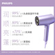 Philips (PHILIPS) hair dryer household high-power hair dryer constant temperature hair dryer must-have for student dormitories BHD720 water light machine 200 million negative ions + water ions