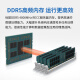 Cloud Hin Dual-Channel AMD Xiaolong 9754/9965 wissenschaftliche Simulation Computing Deepseek Local Deployment Graphics Workstation/CPU-Rendering/Finite-Elemente-Analyse Workstation Host Dual-Channel Xiaolong 9965 2.25G 384 Core 768 Thread Rtx4090d