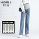 Miduli Maternity Pants Spring and Summer Outerwear Jeans Straight Leg Spring and Autumn Thin Breathable Maternity Clothes Spring and Autumn Fashion Slim 20041-Blue Suitable for 15~25 L (Recommended Size Suitable for 100-130Jin Jin is equal to 0.5 kg)