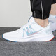Nike (Nike) Herrenschuhe 2025 Neue Sommersportschuhe Revolution 8 Polsterschuhe barfuß lässige Schuhe DA1105-101 Weiße mehrfarbige blaue dunkle Dunkelrot 44.5