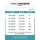 罗蒙（ROMON）阔腿牛仔裤男夏季薄款直筒宽松美式复古2025新款渐变色长裤子男裤 5009蓝色 S 码 90-105斤