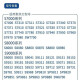 Cabezal de cuchillo de 9000 Philips Razor Series SH90 S9731S9031S9781 BLADE NETUAL 3 Cuchillo 3 NET NETO PRODUCCIÓN