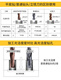 定制平底钻头180度平头钻数控暴力快速U钻沉孔斜面孔曲面半孔合LB 13561L14D105/