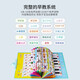 [Five-in-one early education flipbook] Toddler early education machine Chinese and English point reading flipbook baby learning little GK upgrade 19-in-1) click reading flipbook - with follow-up 2238 content - rechargeable version