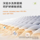 海尔滚筒洗衣机全自动8/10公斤 超薄嵌入小型家用一级能效节能变频脱水除菌螨大容量14126升级33S 【8公斤】417mm超薄机身+巴氏除菌