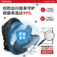 CROSSGEAR Swiss Army Sword Backpack Men's Travel Backpack Business Business Travel Large Capacity Computer Bag Junior High School Students School Bag Hot Sales NO.1 Large Size [Limited Upgrade Top-up]