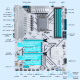 Erying Fantasy Z690/Z790 motherboard WIFI DIY desktop computer assembly motherboard DDR5 gaming e-sports overclocking Fantasy Z690-WIFI-DDR5