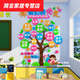 默然诺尔幼儿园托管班教室装饰布置小学班级公约文化墙3立体墙贴 C1396C款 超小