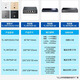 TP-Link-Panel AP AX1500M Ganzes Haus WiFi Set WiFi6 Router Gigabit Poe Dual-Band Wireless TL-XAP1502GI-Poe Deep Space Silber Dünn dünn