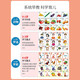 [Five-in-one early education flipbook] Toddler early education machine Chinese and English point reading flipbook baby learning little GK upgrade 19-in-1) click reading flipbook - with follow-up 2238 content - rechargeable version