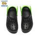 SKECHERS Sandales pour enfants Chaussures des garçons d'été Hole Chaussures décontractées Chaussures de mode 406801L