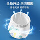 
Qi'an Qian'an silk soft cotton series baby diapers soft thin breathable baby diapers pull pants pull pants [XXXL] 36 pieces [17kg]
