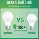 Foshan Lighting (FSL) LED bulb large screw mouth energy-saving super bright e27 thread first-level energy efficiency no stroboscopic RG0 exemption level blue light bulb level 1 energy efficiency 12W white light