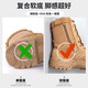 Les nouvelles bottes de combat authentiques de Factory Jihua, les grandes bottes de combat brun tigre, les chaussures de randonnée en cuir en cuir, les bottes de combat brunes [anti-eau et perforation] 41 = 255 [Version originale, retour incorrect]