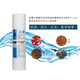 钻芯适用九阳净水器滤芯超滤机JYW-HC-1565/1583WU通用三级五级1283WU 前三级1283WU 买二送PP2支