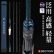 Angelhaus (Tsurinoya) Ranger Vier-Abschnitte tragbarer Köderstabweg Stange F Schnellanpassung Beweis-Mund Bass Mandarin Fish Rod Ranger 2,09 ml Waffengriff 4 Abschnitte (C694ml)