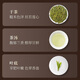Westsee Shijing Mingqian Boutique Westse Longjing 2025 Neue Teenbox 250g Grüne Tee High-End-Geschenke für Älteste