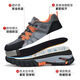 
HUNDUILU labor protection shoes men's summer breathable, anti-smash, anti-puncture, waterproof, wear-resistant, non-slip work mountaineering sports safety shoes C1105T-summer breathable 40