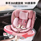 pink baby新品上市宙斯-S Pro儿童安全座椅0-12岁婴儿宝宝车载用德国E1认证 宙斯-S Pro普通款星辰灰